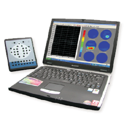 EEG Parameter List & Pictures